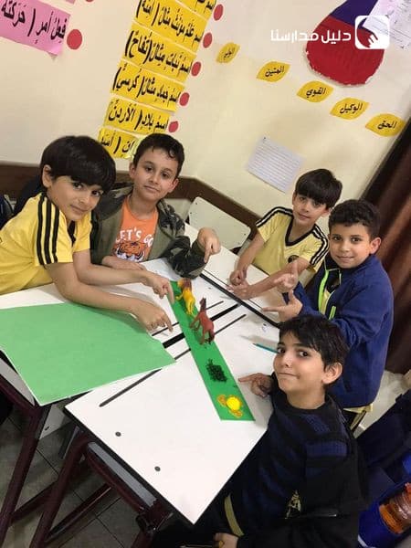 باقة من الأنشطة الصفية المميزة للصف الثالث خلال الفصل الدراسي الأول