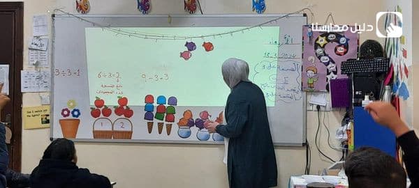 جانب من حصص الاسبوع الأول لشهر رمضان المبارك  لقسم الرياضيات والحاسوب