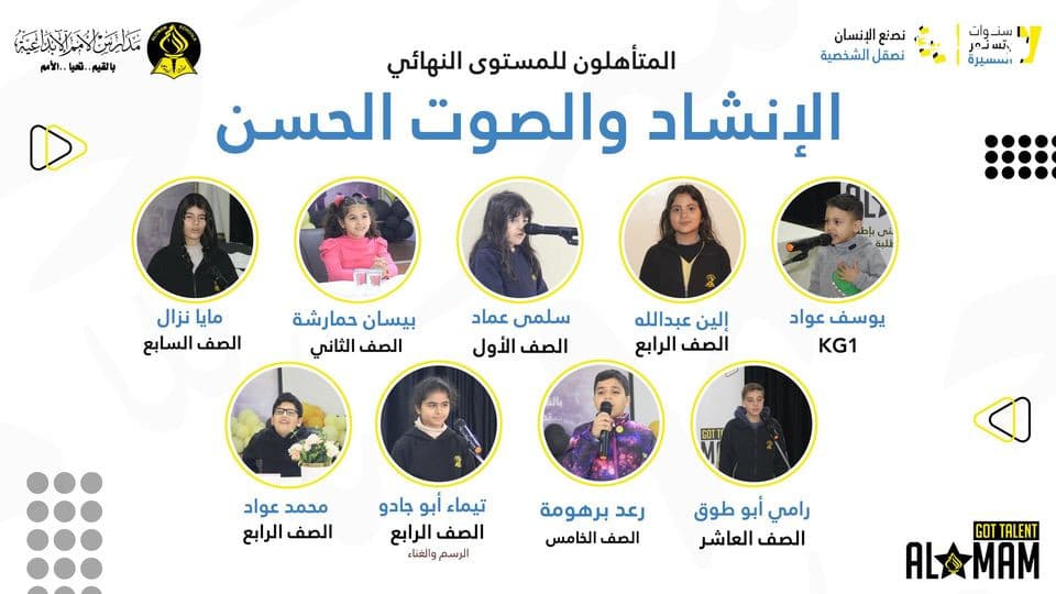 نبارك للطّلبة المتأهّلين في Alomam got talent