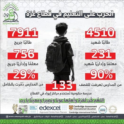 اللهُم كُن لغزة وأهلِها عونًا ونصِيرًا ومعينًا يا رب