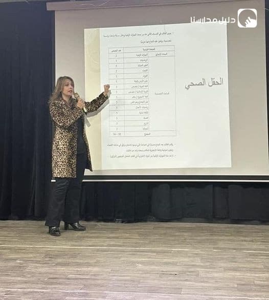 قام قسم الإرشاد التربوي في ثانوية البنات باستضافة المهندسة رانيا العباسي رئيسة قسم التعليم التوجيه المهني في مديرية التربية والتعليم