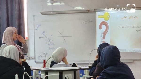قانون سنل أحد عناوين حصص الفيزياء الشيقة للصف التاسع