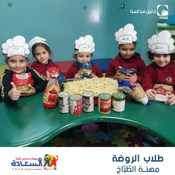تطبيقًا لوحدة المهن تم إختيار مهنة الطّبّاخ ...