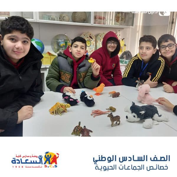 تمكن الطلبة من استنتاج خصائص الجماعات الحيوية من خلال النشاط والمجموعات