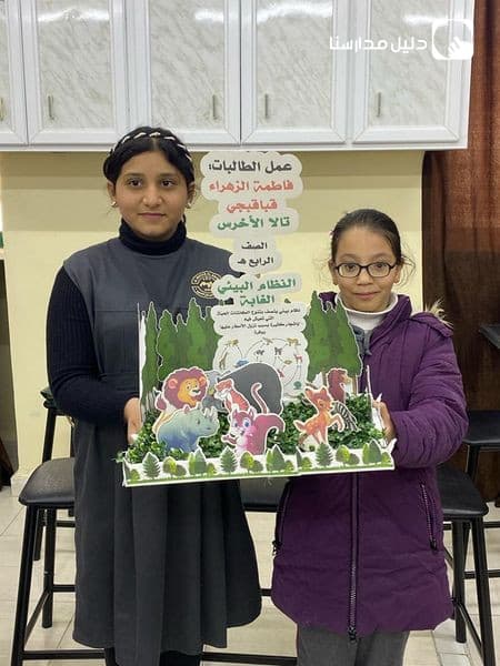 مسابقة نجوم العلوم لصفوف المرحلة الأساسية (الرابع - السادس)