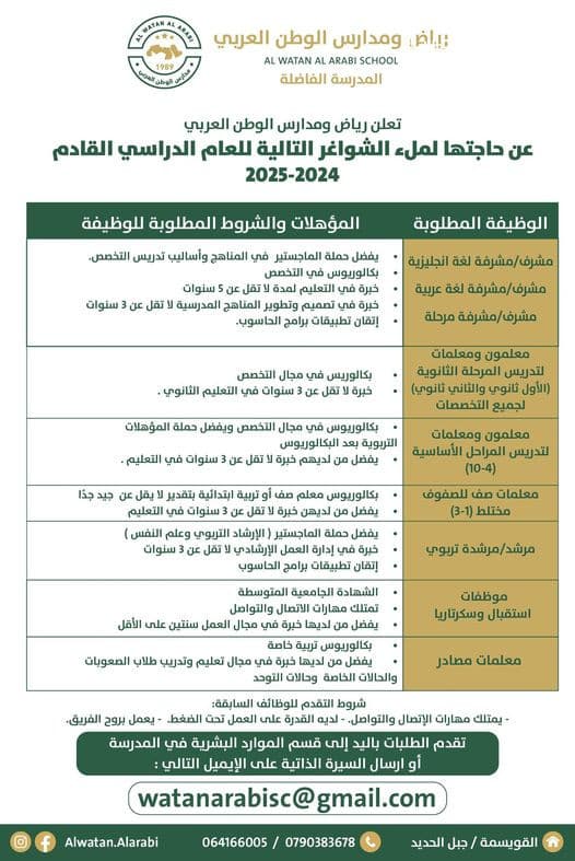 تعلن رياض ومدارس الوطن العربي  عن حاجتها لملء الشواغر التالية للعام الدراسي القادم 2024-2025
