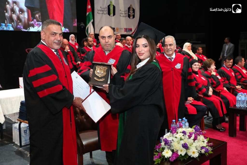 AlAhliyya Amman University — 2