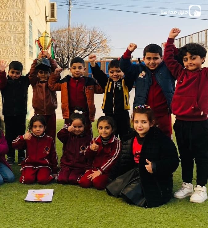 Aswar AlQuds schools — 2