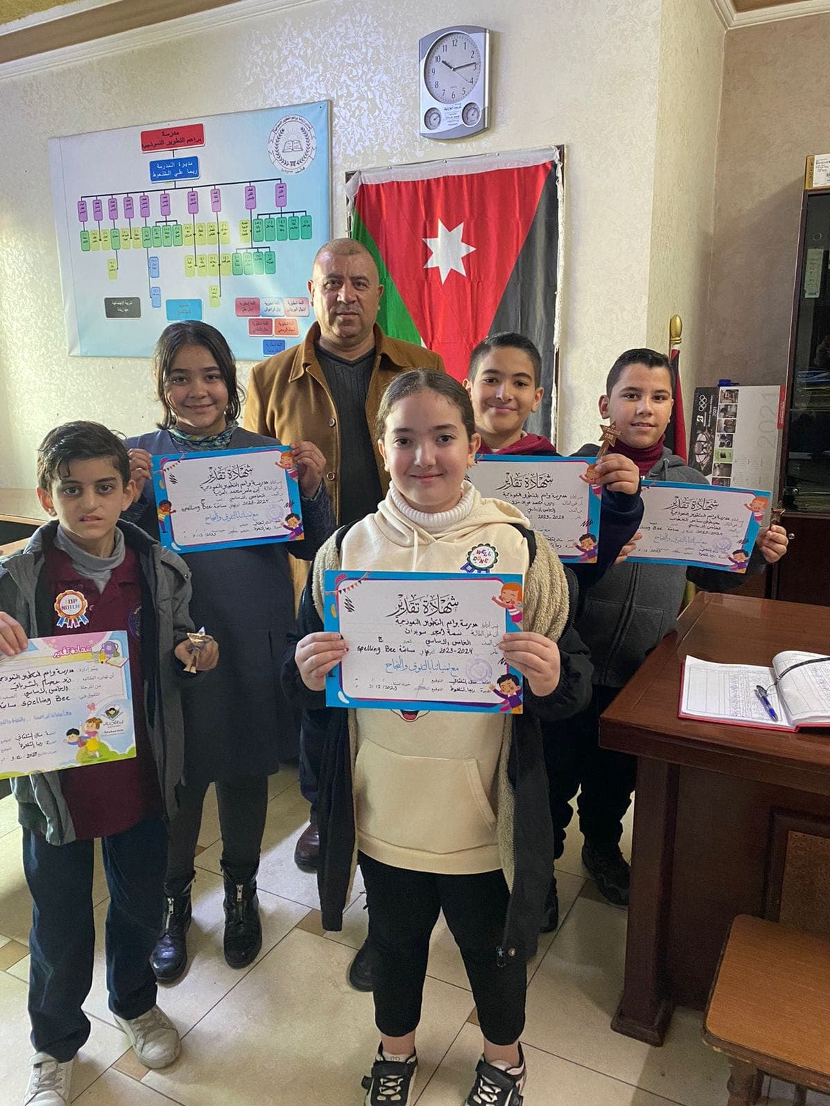 Baraem Al Tatweer School — 3