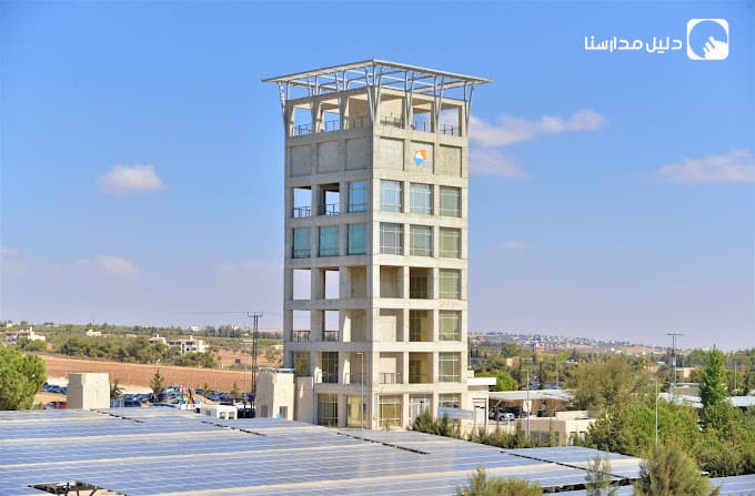 German Jordanian University — 2