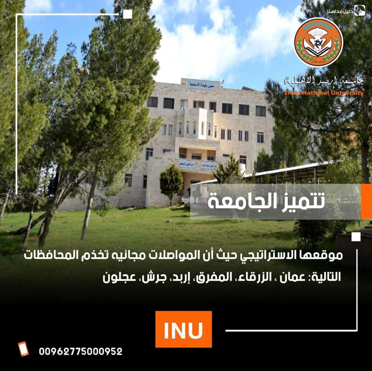 Irbid National University — 2