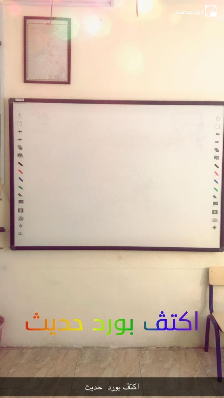 Ishraqa Watan Schools — 2