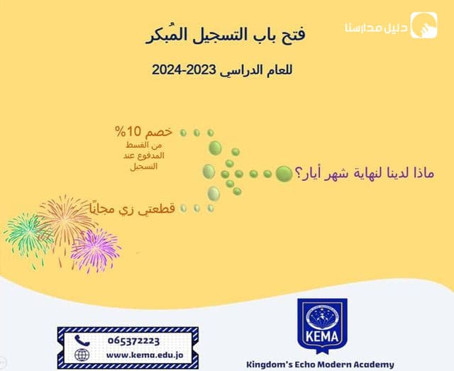 اغتنموا خصومات التسجيل المبكر للعام الدراسي 2024-2025