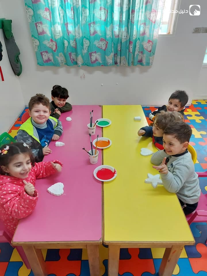 knowledge keys kindergarten — 2