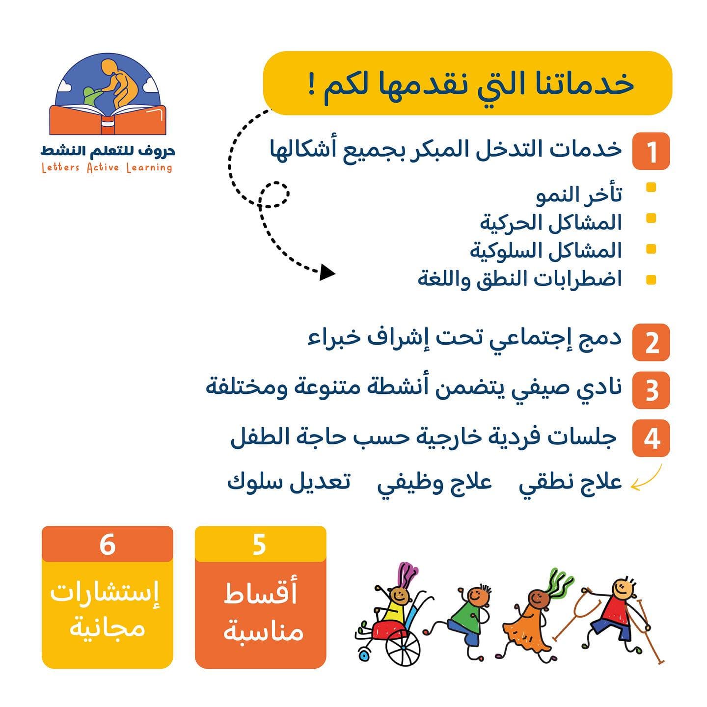 letters active learning — 3