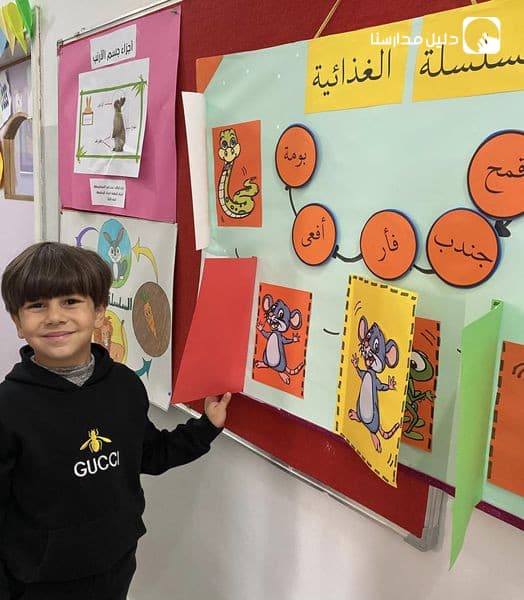 اكاديمية المعالم التربوية — 2