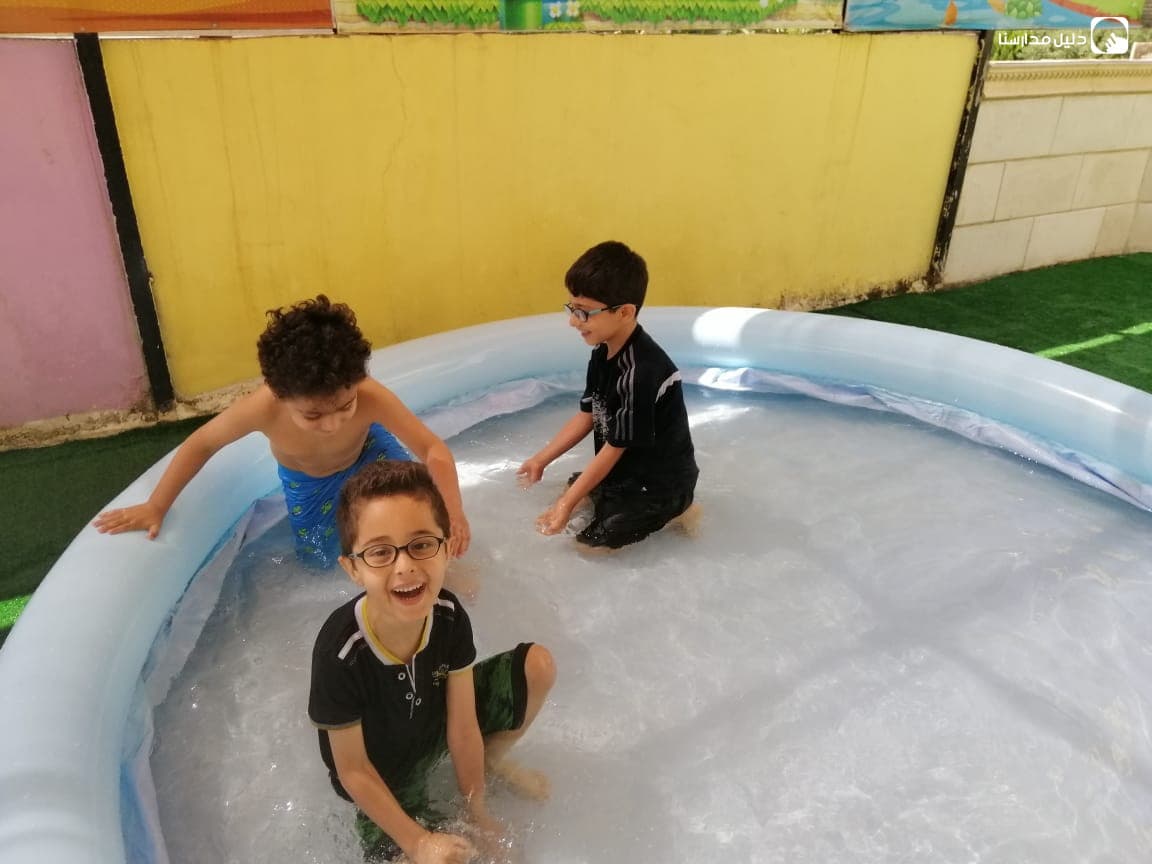 Modern Attitudes Academy — 3