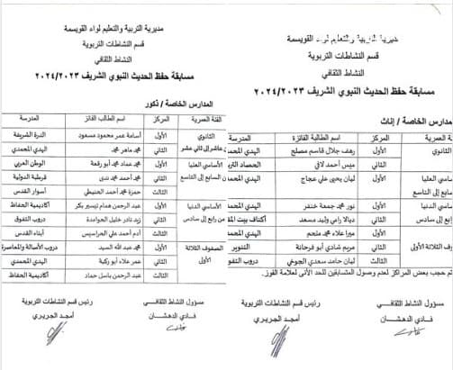 تهنيء روضة ومدرسة دروب التفوق الحديثة بكادريها الإداري والتدريسي