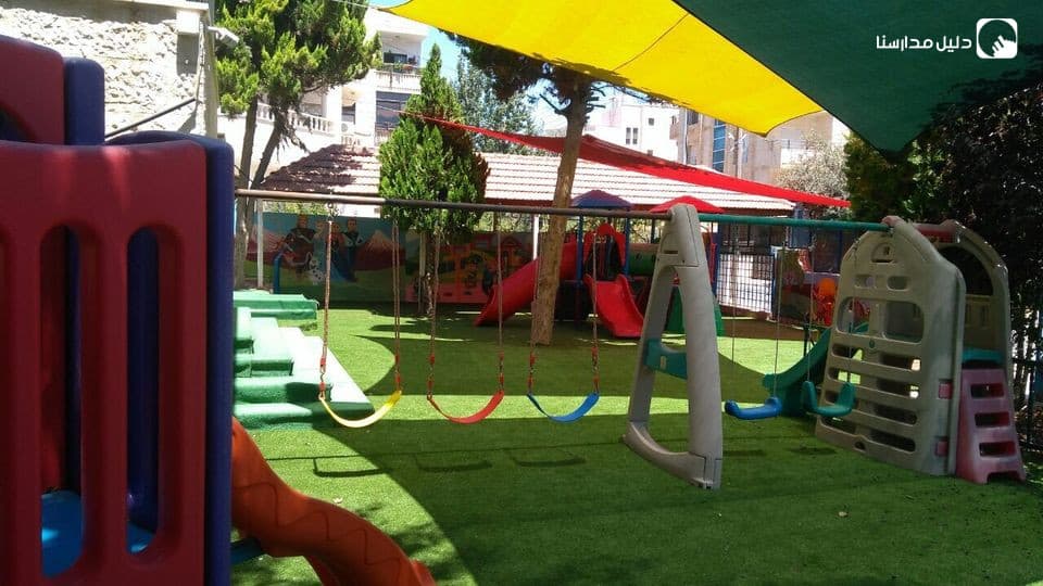 My childhood Kindergarten