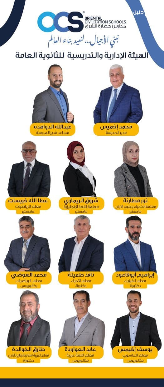 Administrative and educational body of the high school  2025-2024