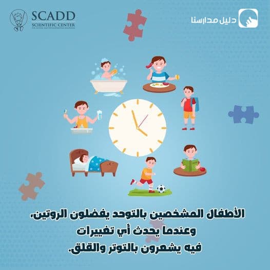 SCADD — 2