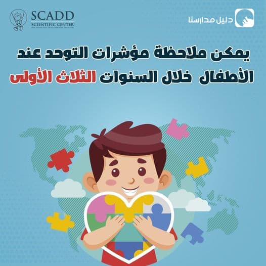 SCADD — 3