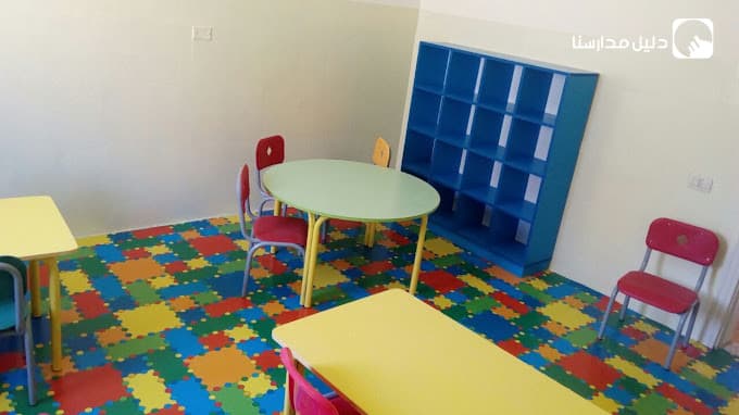 Sydney Schools
