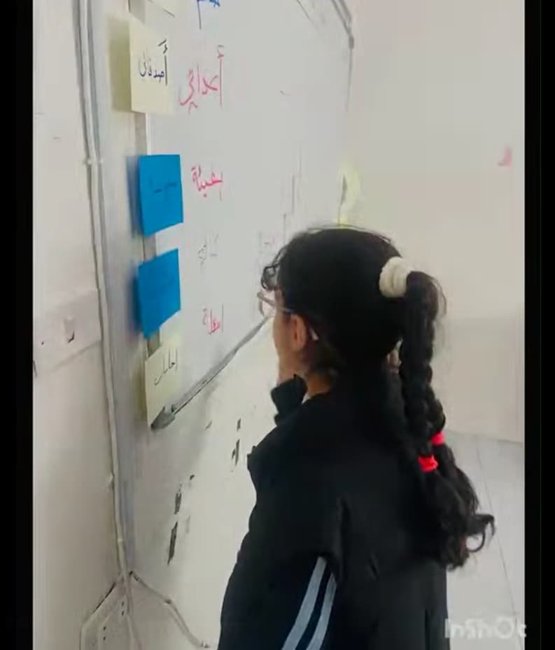 نشاط  بسيط جعل  الهمزة المتوسطة أوضح وأسهل بعيون طلابي