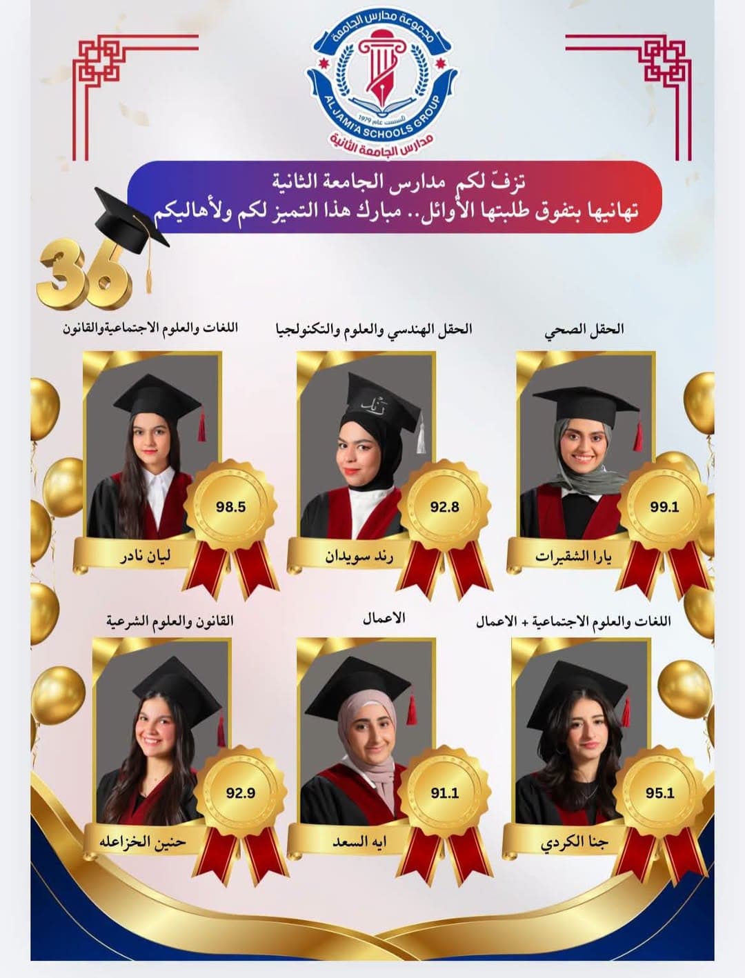 Another achievement added to the record of the Second University Schools 🏆