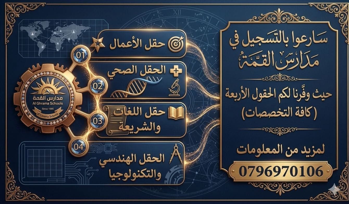 المرحلة الثانوية (كافة الحقول)