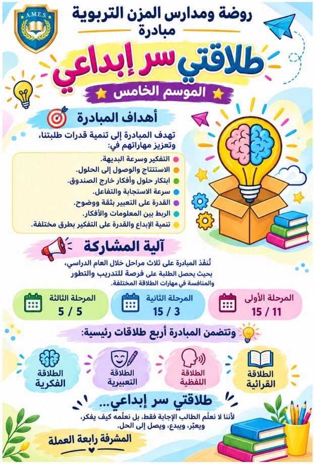 Our loved ones' participation in the 'My Divorce is My Secret to Creativity' initiative