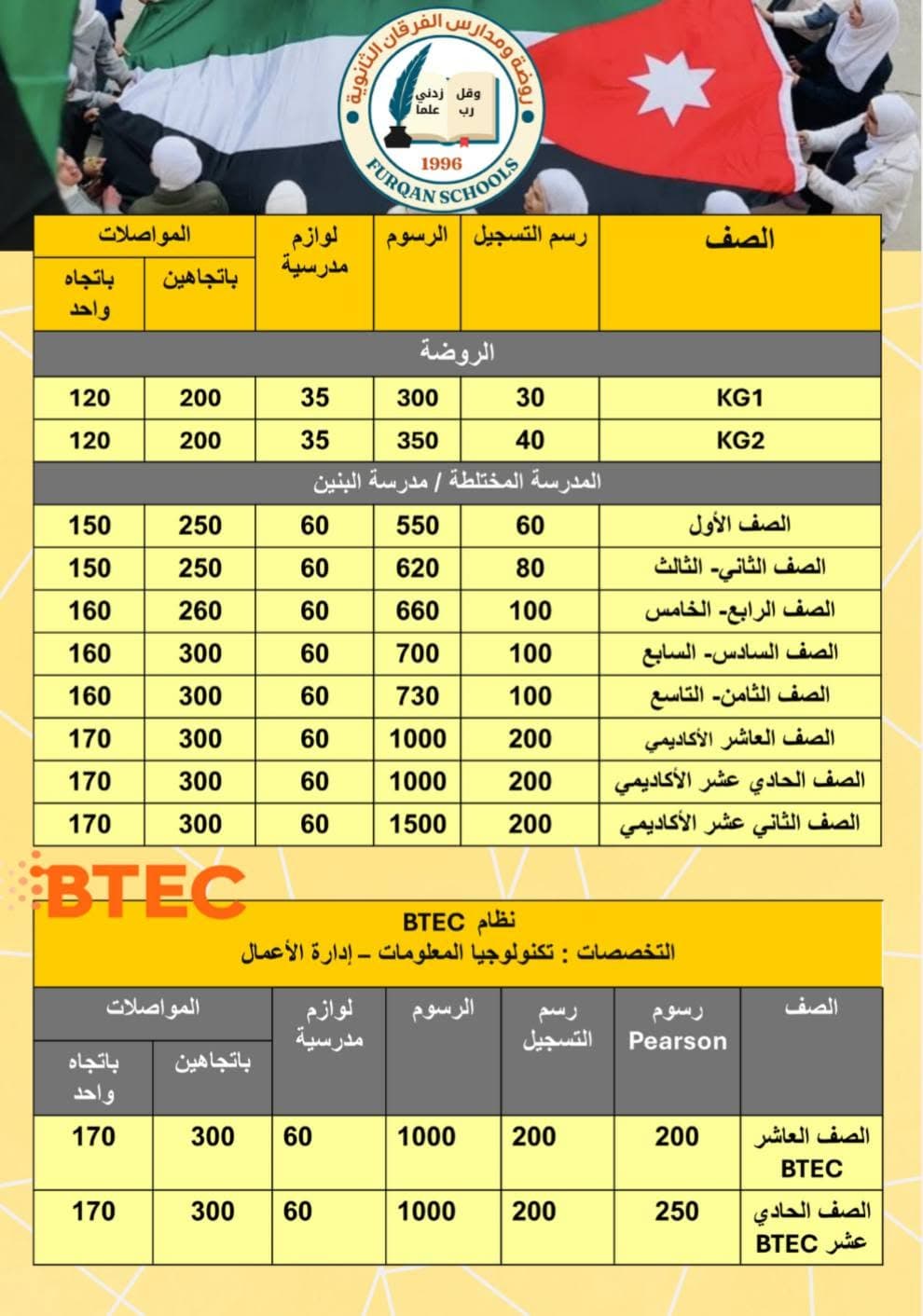 الرسوم الدراسية لعام 2026-2027