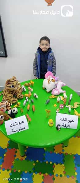 نشاط التعرف على الحيوانات الأليفة والحيوانات المفترسة