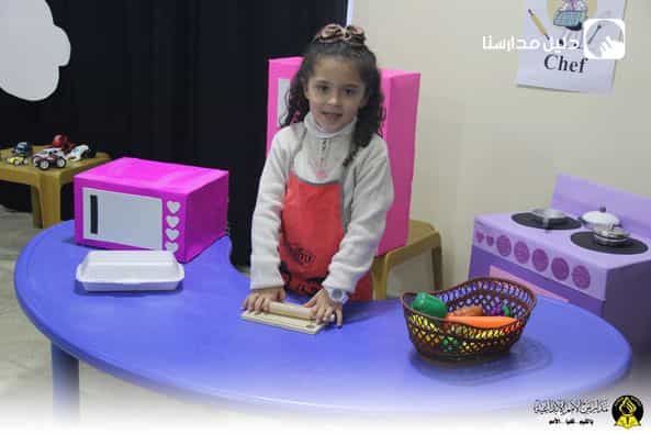 This is how our kindergarten children expressed their dreams of a future