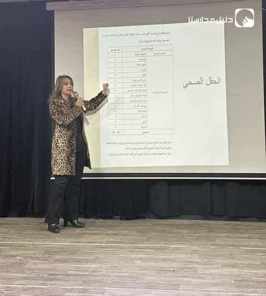 قام قسم الإرشاد التربوي في ثانوية البنات باستضافة المهندسة رانيا العباسي رئيسة قسم التعليم التوجيه المهني في مديرية التربية والتعليم