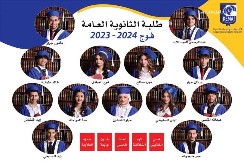 مبارك تخرجكم و اتم الله فرحتكم.