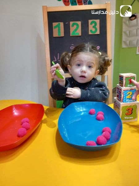 مراجعة الاعداد